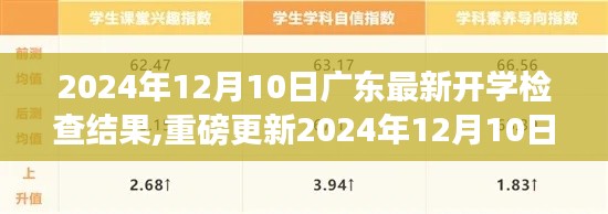 2024年12月10日广东开学检查结果发布，教育质量稳步提升