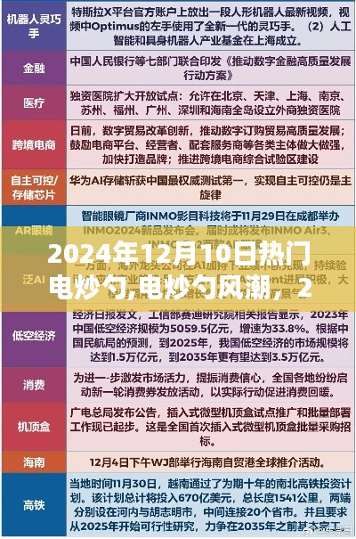 电炒勺风潮来袭，回顾2024年热门电炒勺的崛起与影响