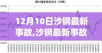 沙钢最新事故揭秘，深度分析与思考