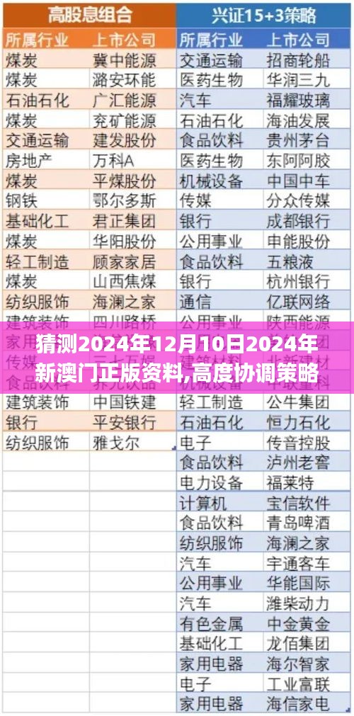 猜测2024年12月10日2024年新澳门正版资料,高度协调策略执行_QHD版5.541