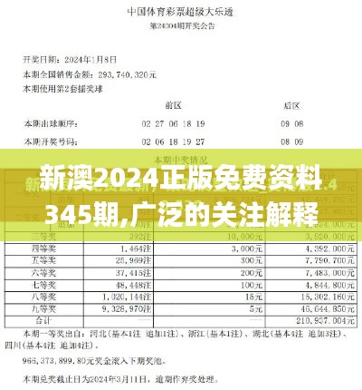 新澳2024正版免费资料345期,广泛的关注解释落实_特别版6.206