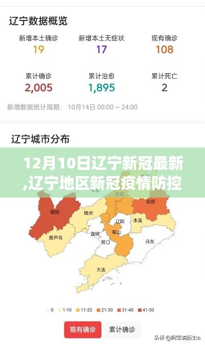 辽宁地区新冠病毒疫情防控进展报告（最新评测，截至12月10日）