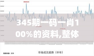 345期一码一肖100%的资料,整体讲解执行_FHD版8.474