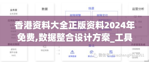 香港资料大全正版资料2024年免费,数据整合设计方案_工具版5.857