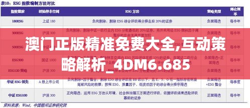 澳门正版精准免费大全,互动策略解析_4DM6.685
