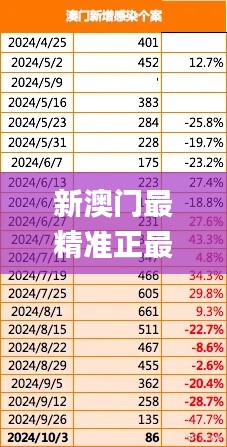 眉目如画 第3页