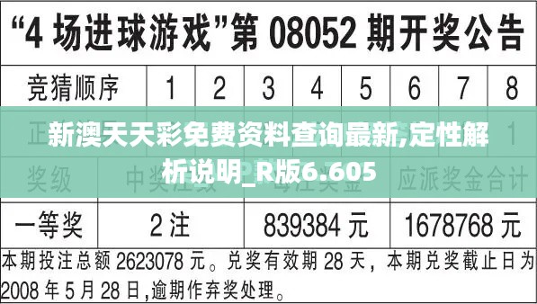 新澳天天彩免费资料查询最新,定性解析说明_R版6.605