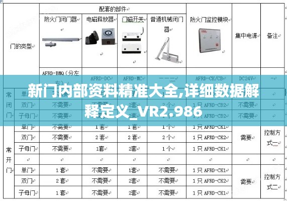 新门内部资料精准大全,详细数据解释定义_VR2.986