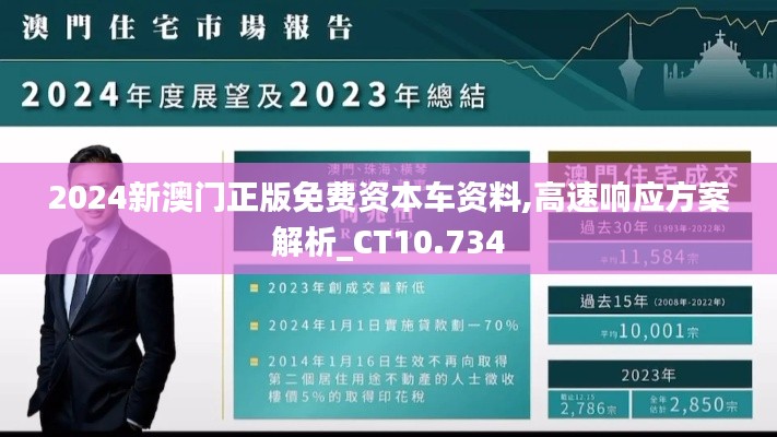 2024新澳门正版免费资本车资料,高速响应方案解析_CT10.734