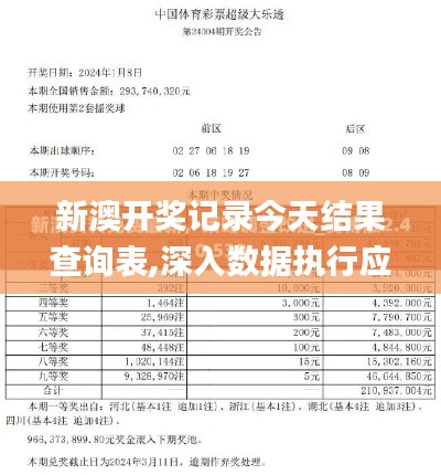 新澳开奖记录今天结果查询表,深入数据执行应用_WearOS6.423