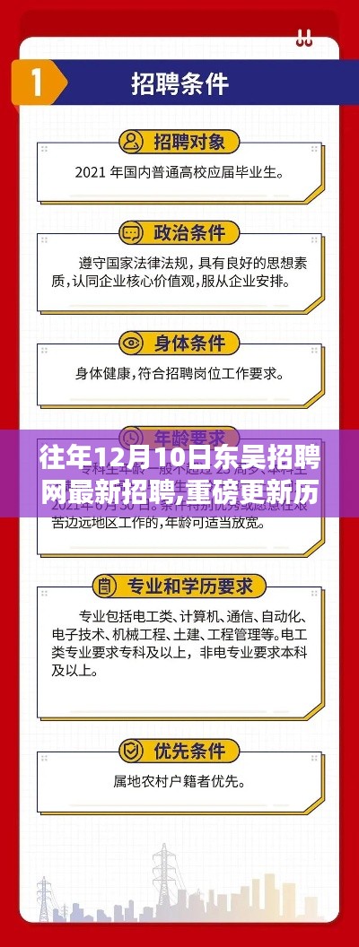 东吴招聘网历年12月10日最新招聘信息全解析及重磅更新招募动态