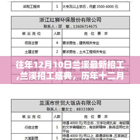 牛郎织女 第3页