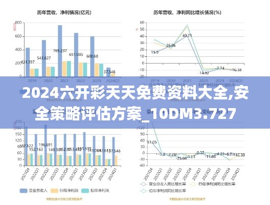 2024六开彩天天免费资料大全,安全策略评估方案_10DM3.727