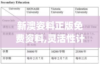 新澳姿料正版免费资料,灵活性计划实施_KP2.946