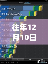 超越时光的力量，往年迪通拿JF热门版背后的励志故事与自信的魔法