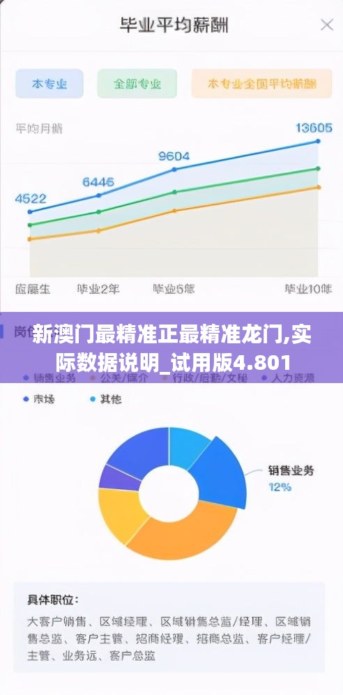 新澳门最精准正最精准龙门,实际数据说明_试用版4.801
