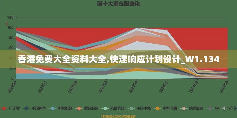 香港免费大全资料大全,快速响应计划设计_W1.134
