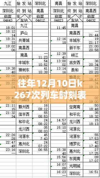 往年12月10日K267次列车时刻表最新详解及更新通知