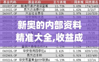 新奥的内部资料精准大全,收益成语分析定义_XP110.702
