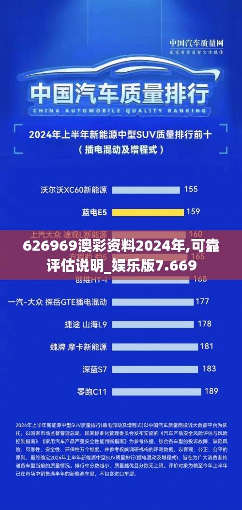 626969澳彩资料2024年,可靠评估说明_娱乐版7.669