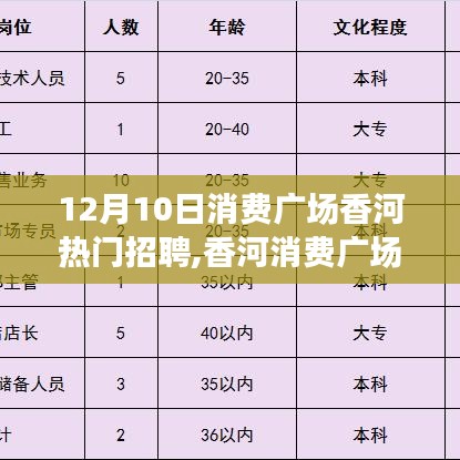 12月10日消费广场香河热门招聘揭秘，招聘信息大解密与求职指南
