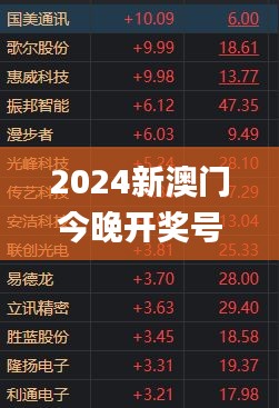 2024新澳门今晚开奖号码和香港,全面计划解析_战斗版10.780