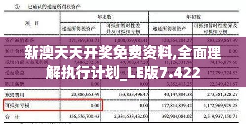 新澳天天开奖免费资料,全面理解执行计划_LE版7.422