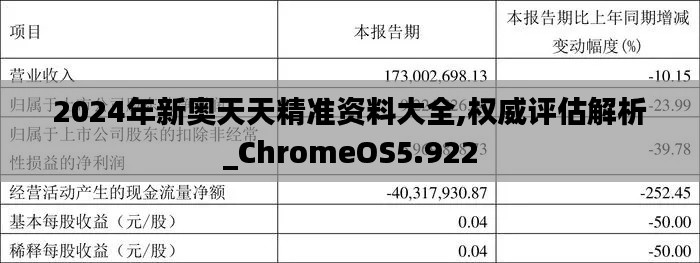 2024年新奥天天精准资料大全,权威评估解析_ChromeOS5.922