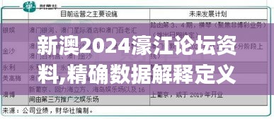 新澳2024濠江论坛资料,精确数据解释定义_MR5.446
