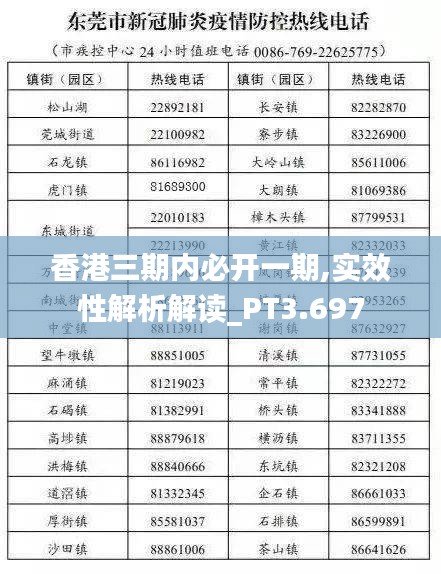 香港三期内必开一期,实效性解析解读_PT3.697