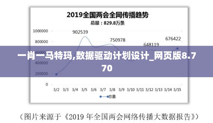 一肖一马特玛,数据驱动计划设计_网页版8.770