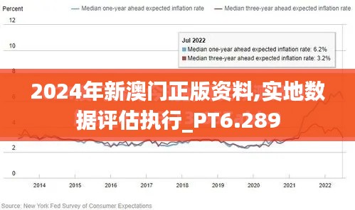 2024年新澳门正版资料,实地数据评估执行_PT6.289