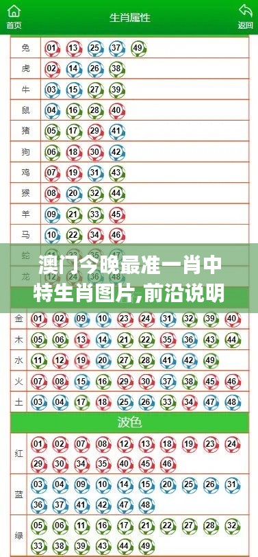 绝无仅有 第3页