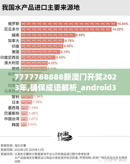朝飞暮卷 第3页