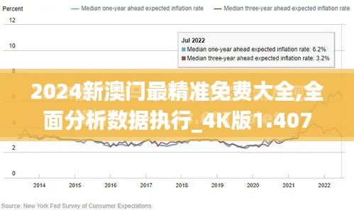 2024新澳门最精准免费大全,全面分析数据执行_4K版1.407