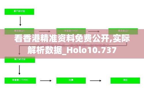 看香港精准资料免费公开,实际解析数据_Holo10.737
