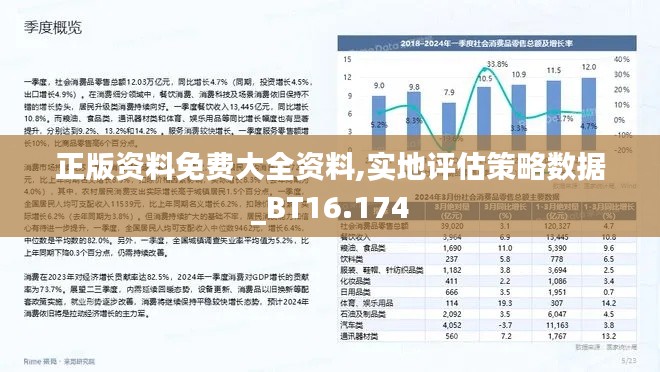 正版资料免费大全资料,实地评估策略数据_BT16.174