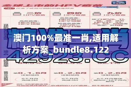 澳门100%最准一肖,适用解析方案_bundle8.122