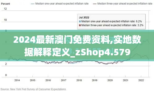 2024最新澳门免费资料,实地数据解释定义_zShop4.579