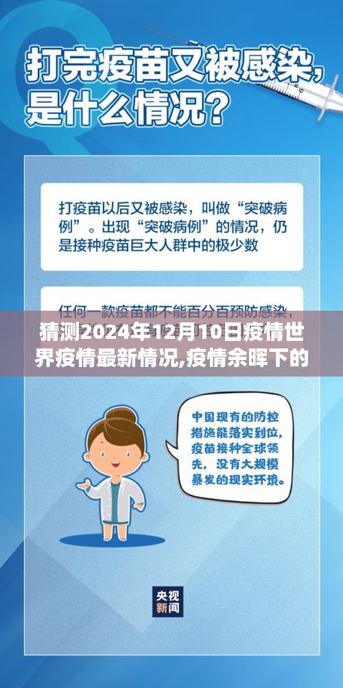 疫情余晖下曙光初现，预测全球疫情在2024年12月10日的最新图景