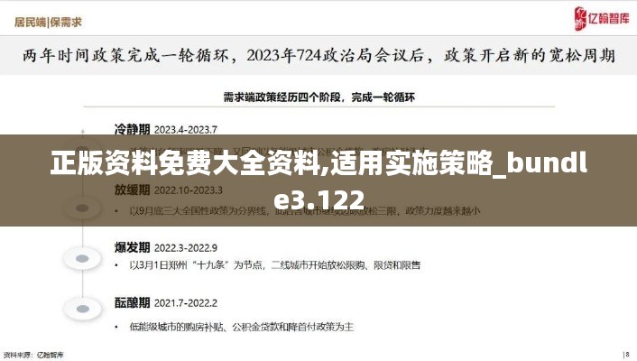 正版资料免费大全资料,适用实施策略_bundle3.122