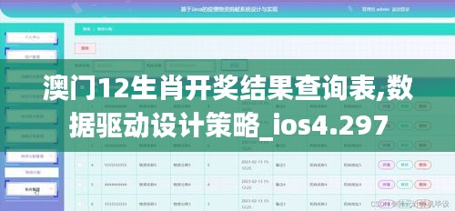澳门12生肖开奖结果查询表,数据驱动设计策略_ios4.297