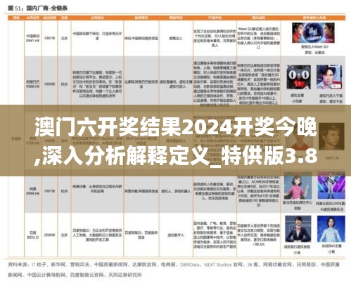 澳门六开奖结果2024开奖今晚,深入分析解释定义_特供版3.861