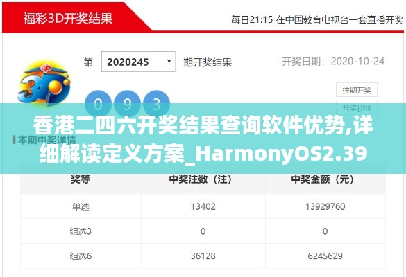 香港二四六开奖结果查询软件优势,详细解读定义方案_HarmonyOS2.394