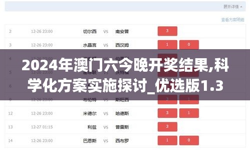 2024年澳门六今晚开奖结果,科学化方案实施探讨_优选版1.335