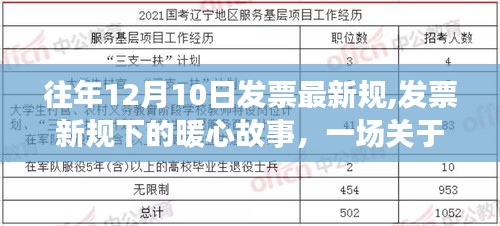 发票新规下的暖心之旅，友情与陪伴的温馨故事