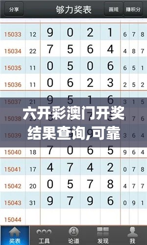 六开彩澳门开奖结果查询,可靠操作策略方案_Executive6.250