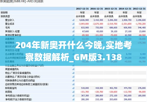 204年新奥开什么今晚,实地考察数据解析_GM版3.138