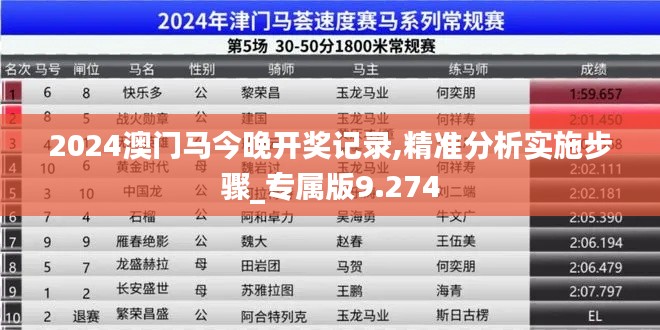 2024澳门马今晚开奖记录,精准分析实施步骤_专属版9.274