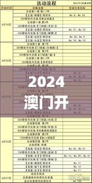 2024澳门开奖历史记录查询,灵活性方案解析_复刻版3.639